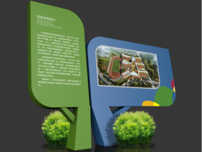 校園標(biāo)識導(dǎo)向系統(tǒng)分為哪幾類？