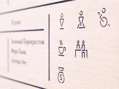 購物商場導視系統(tǒng)設(shè)計