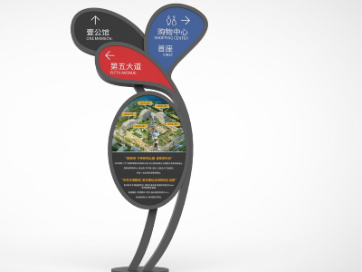 導視牌設計要遵循哪些原則？