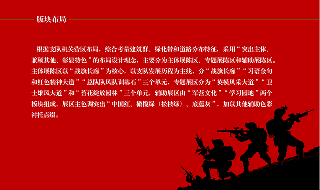 武警標識系統(tǒng)設(shè)計