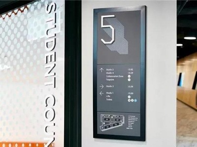 商場中引入商場數(shù)字標識系統(tǒng)的原因