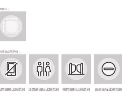 商場門店導(dǎo)視設(shè)計場景