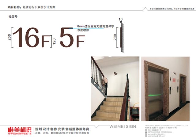 房地產(chǎn)小區(qū)樓層號標識