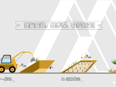 精神堡壘的四個(gè)安裝步驟，一步到位
