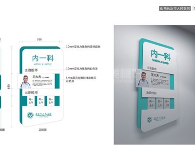 山西長(zhǎng)治人民醫(yī)院標(biāo)識(shí)系統(tǒng)分類(lèi)清單明細(xì)表（二）