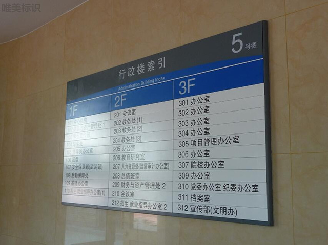 學校室內索引標識牌