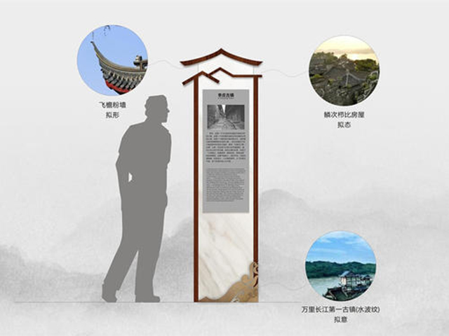 5A級(jí)景區(qū)標(biāo)識(shí)牌設(shè)計(jì)