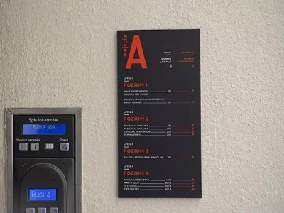 常見導視系統(tǒng)設計缺陷問題