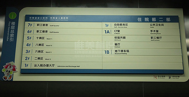 醫(yī)院室內(nèi)索引標(biāo)識(shí)牌