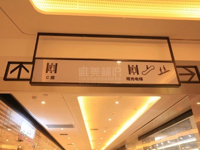 大型商場標(biāo)識系統(tǒng)分類清單